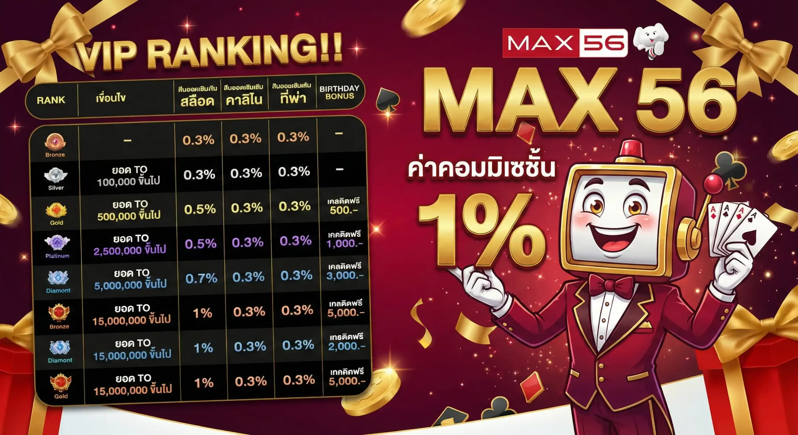 max56